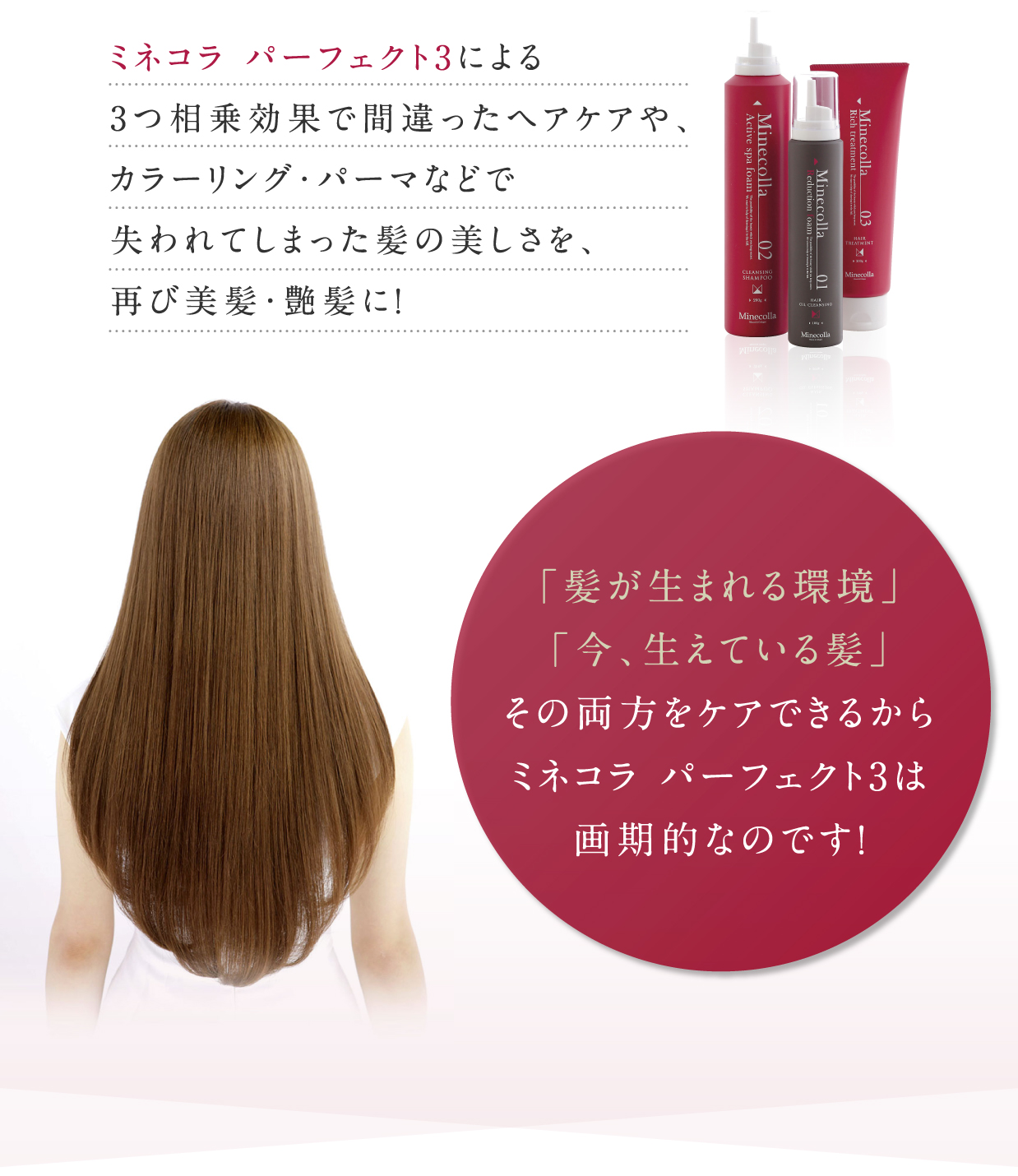 水素ヘアケアキット〔ミネコラ パーフェクト3〕登場