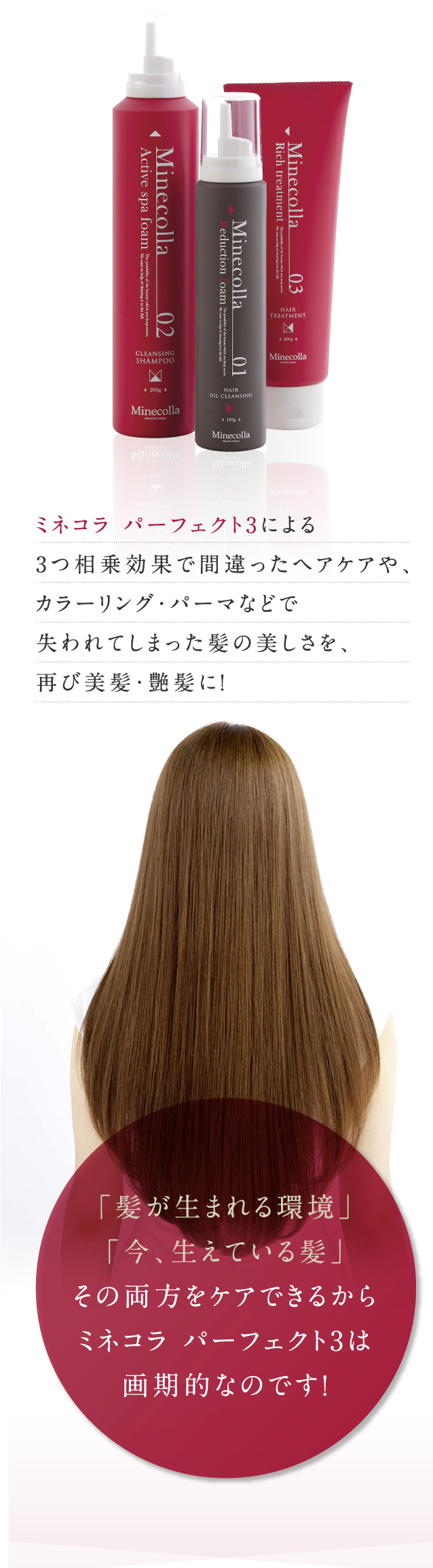 水素ヘアケアキット〔ミネコラ パーフェクト3〕登場